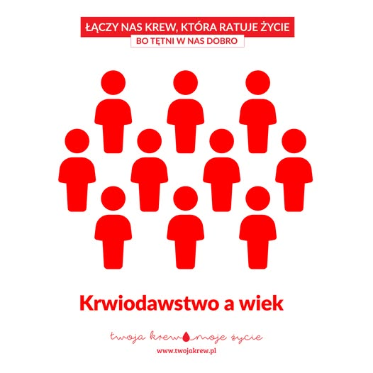 Na górze grafiki napis „łączy nas krew, która ratuje życie, bo tętni w nas dobro” na biało-czerwonym polu. W centrum grafiki kontur kilkunastu osób. Na dole grafiki, w białym polu, napis „Krwiodawstwo a wiek” i emblemat kampanii „Twoja Krew, Moje Życie”.